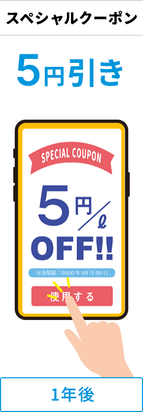 1年後スペシャルクーポン