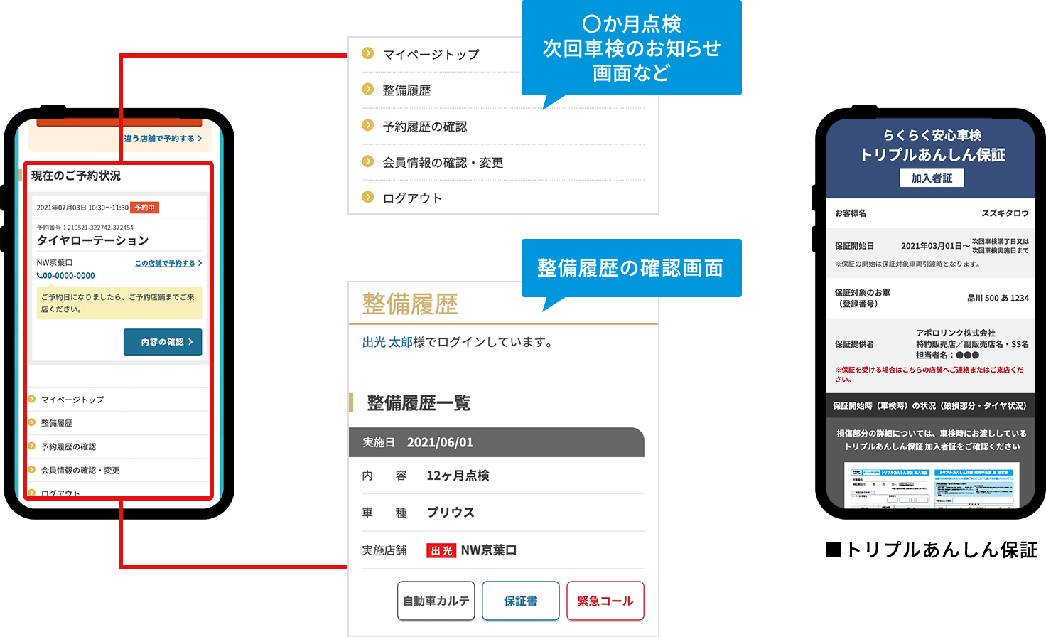 マイページイメージ